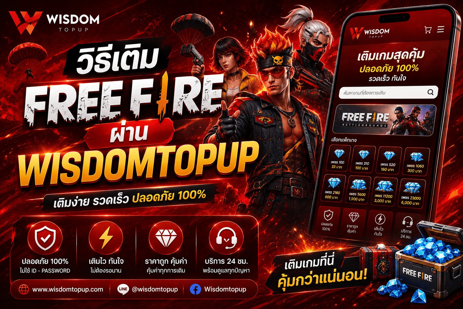 วิธีเติม Free Fire