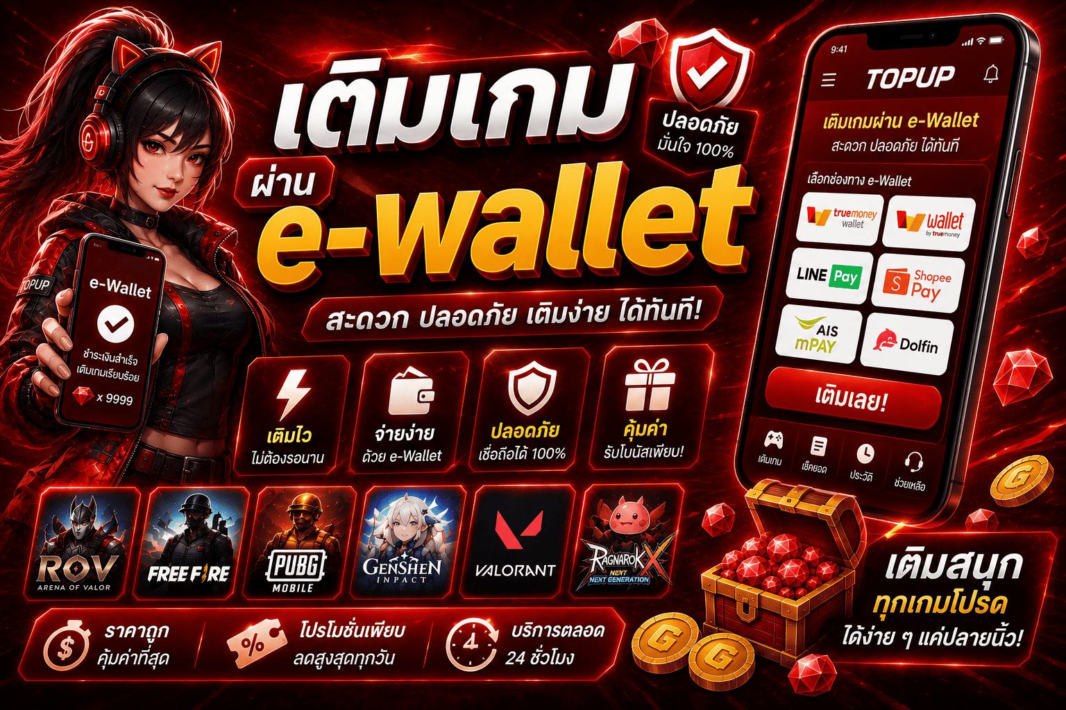 เติมเกมผ่าน e-wallet