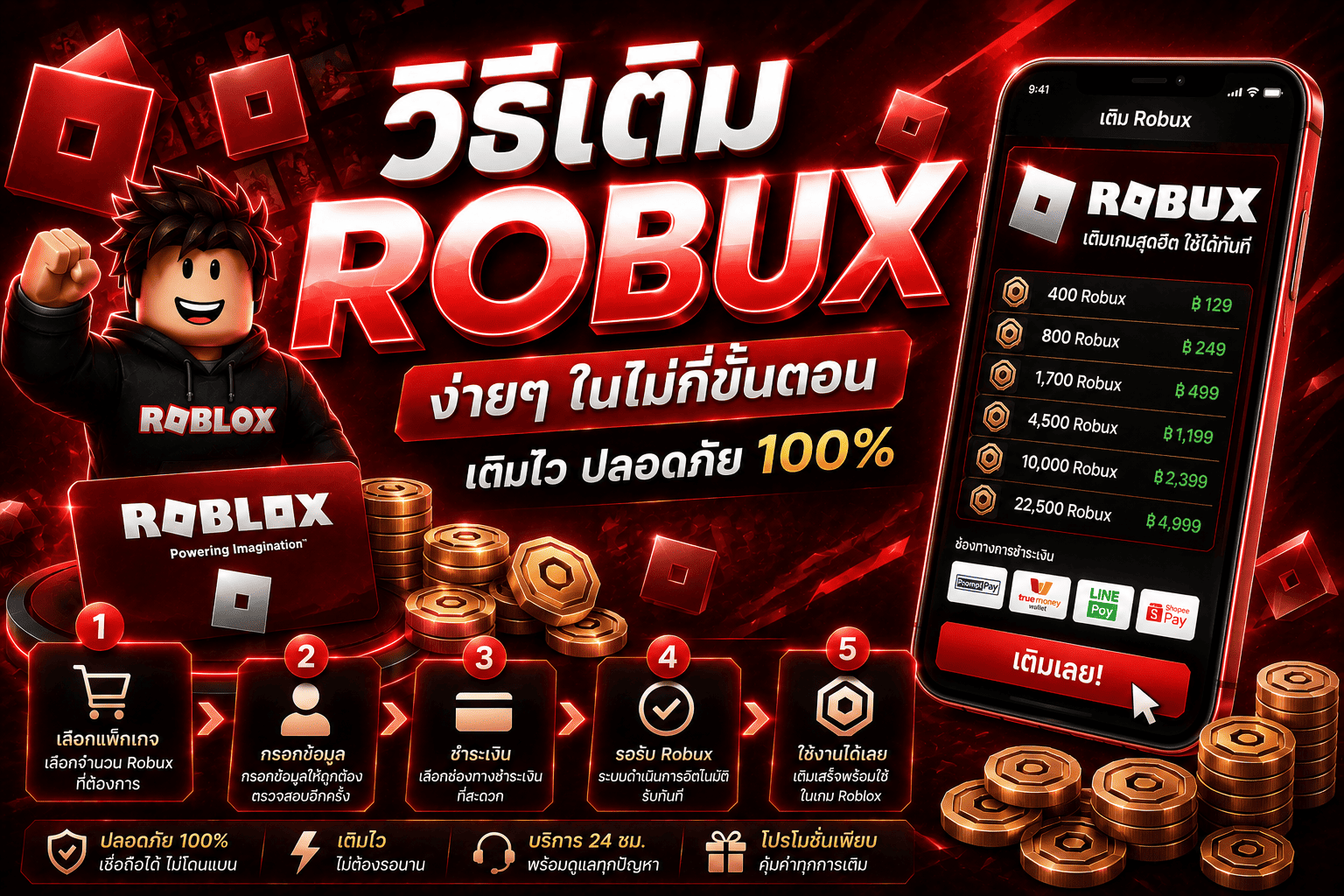 วิธีเติม Robux