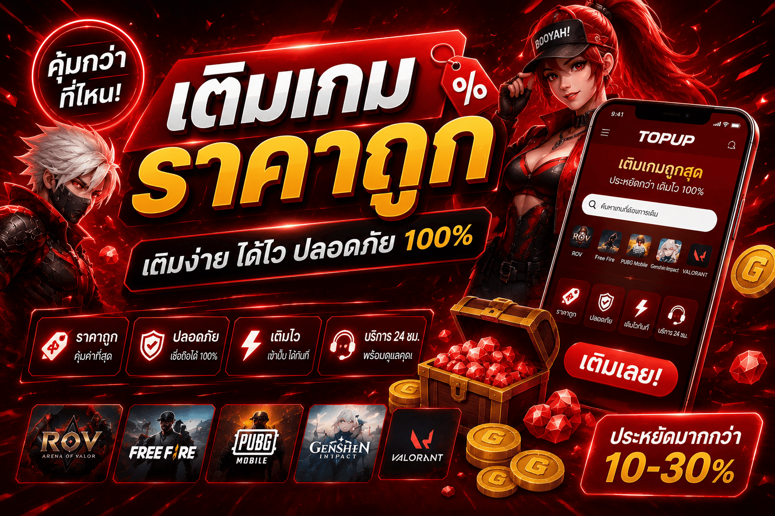 เติมเกมราคาถูก