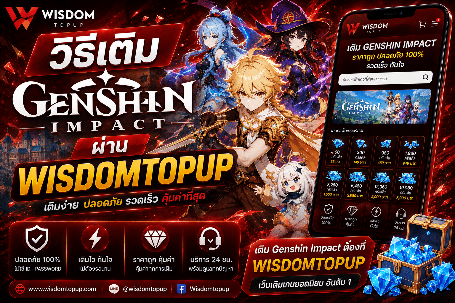 Genshin Impact