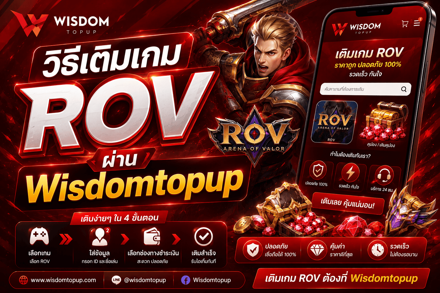 วิธีเติมเกม ROV ผ่าน Wisdomtopup