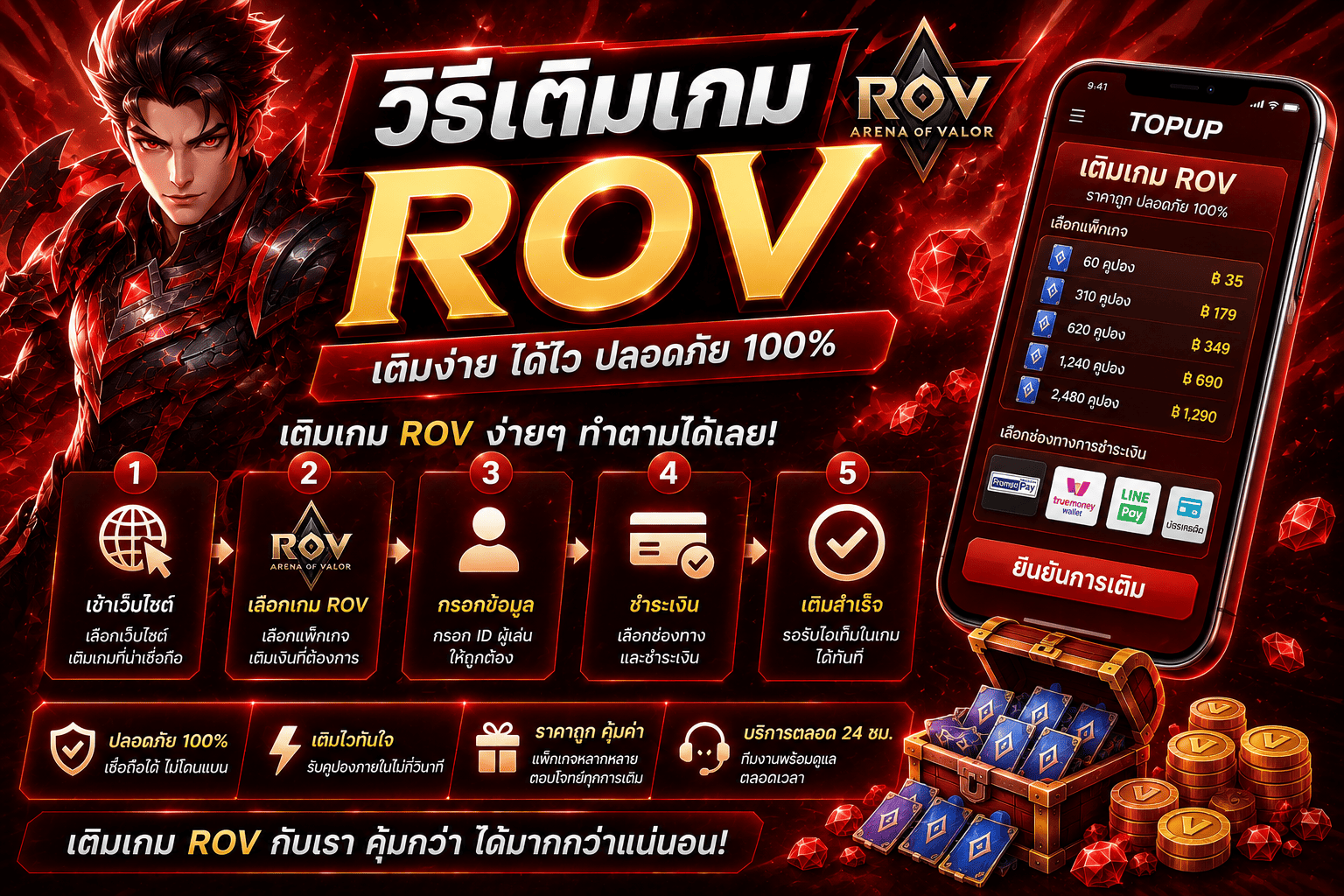 วิธีเติมเกม ROV