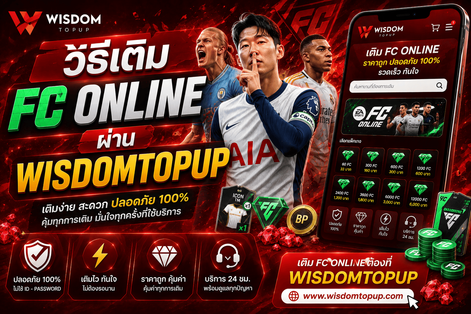 วิธีเติม FC Online