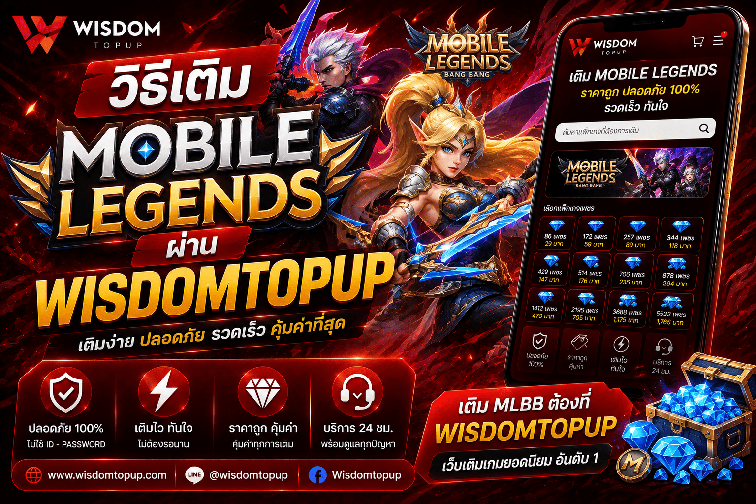 Mobile Legends