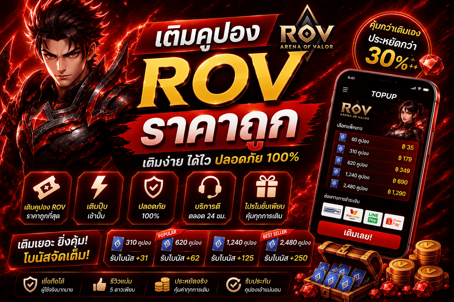 เติมคูปอง ROV ราคาถูก