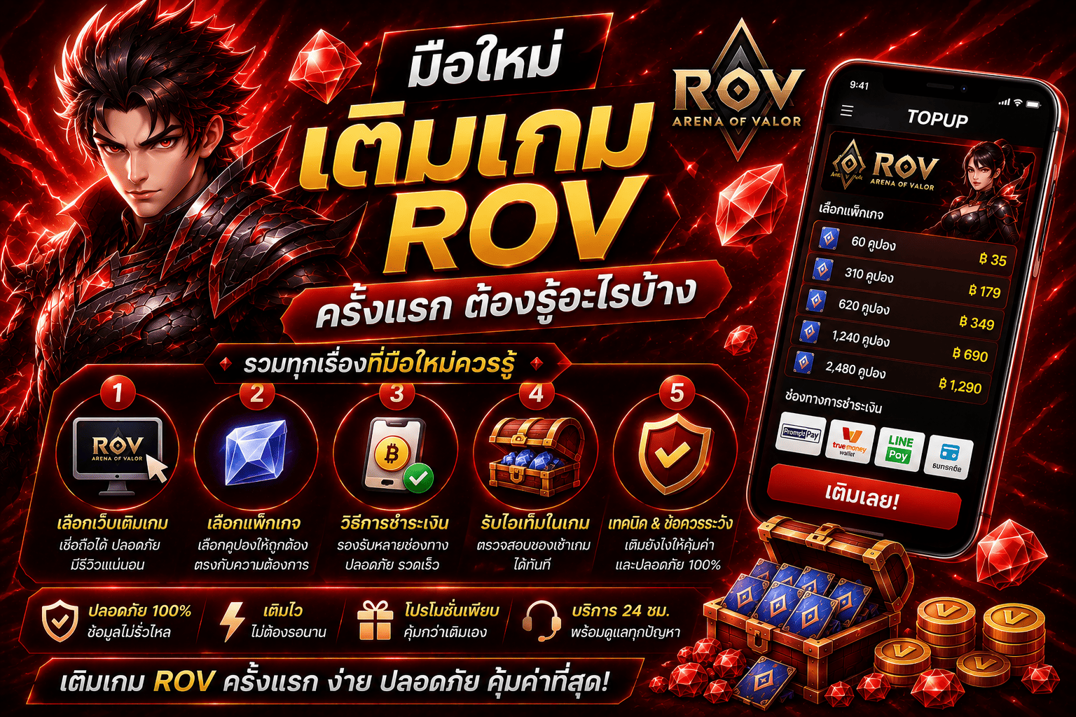 มือใหม่เติมเกม ROV